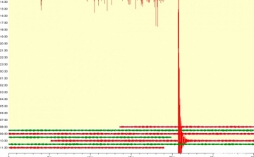 Kisebb földrengés volt Békés megyében